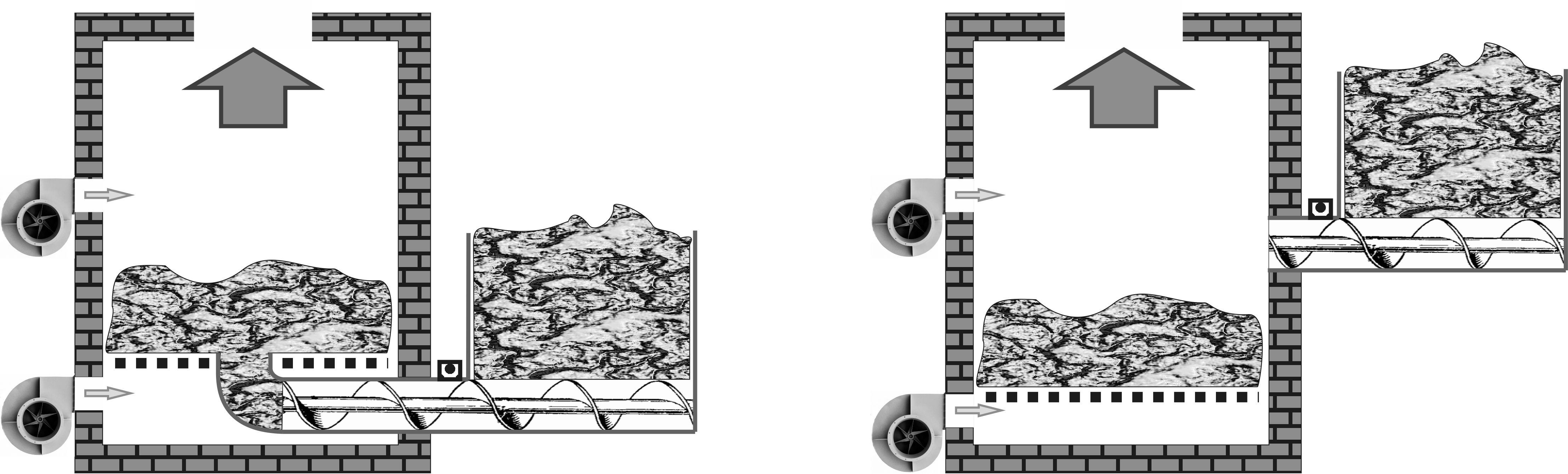Pyrolytic Heat Generator Workflow Diagram
