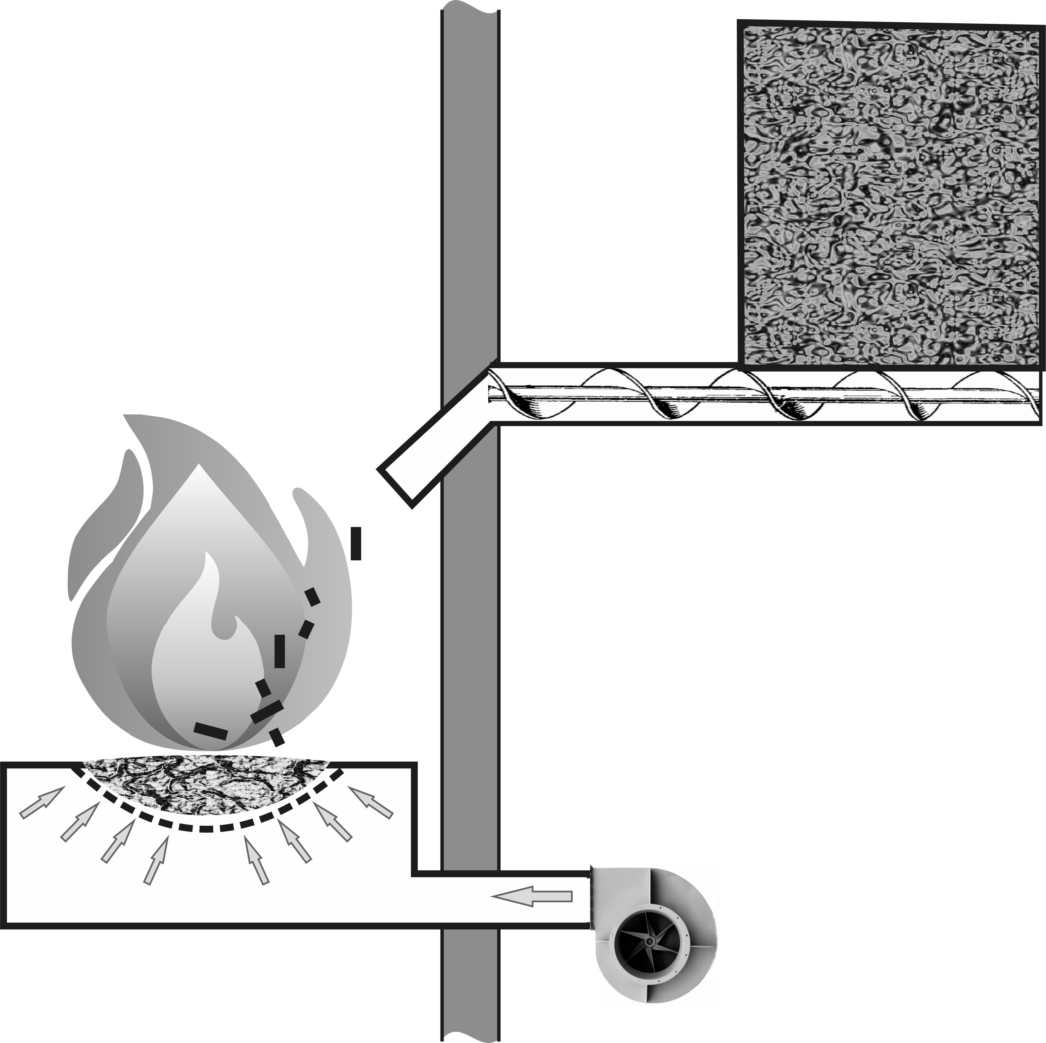 quemador de pellets tipo retorta de un generador de calor