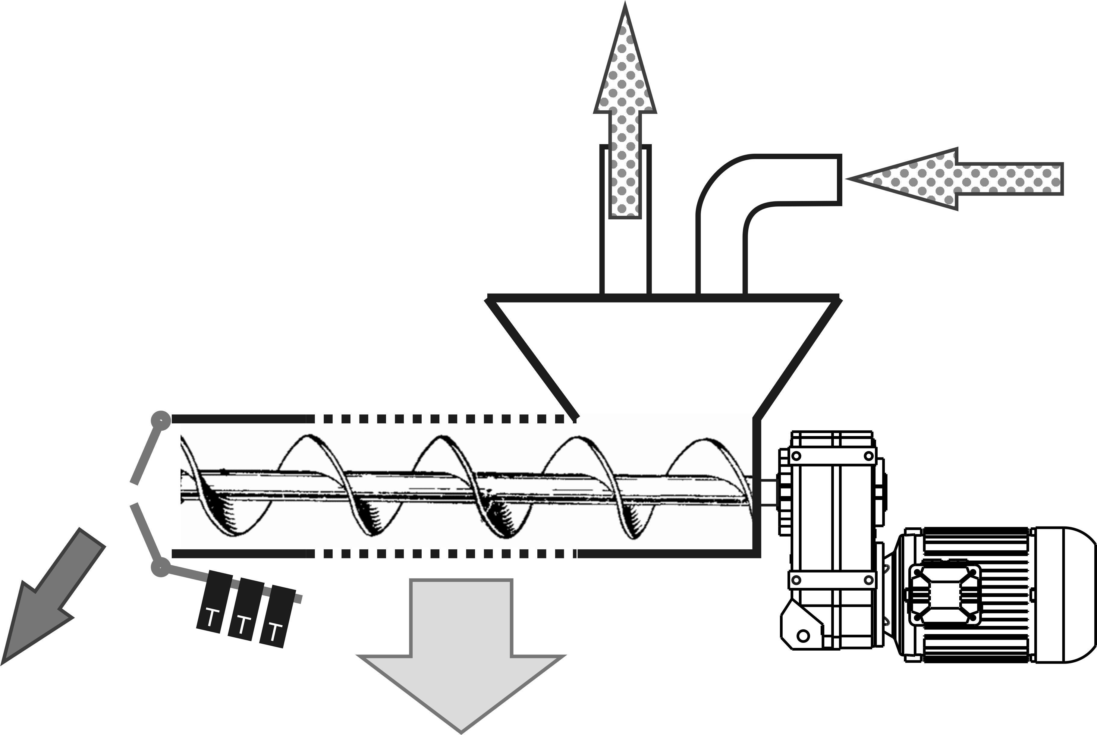 Auger Separator
