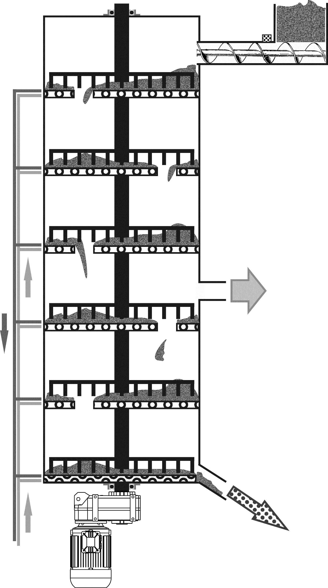 roaster dryer operating principle diagram